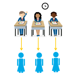 This image shows that the members contain information abou the enrolled users.