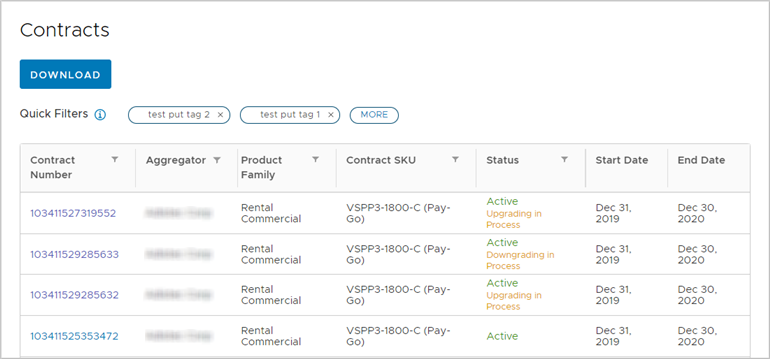 Viewing the Contracts menu and Contracts table as a Cloud Services Provider.