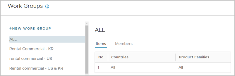 Viewing the Work Groups menu.