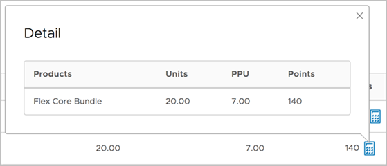 Viewing the point calculation details in the details page of a MBO.