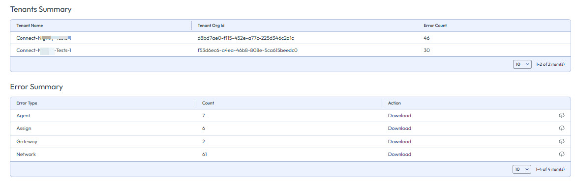 Troubleshooting panel with tenant list and downloadable error summary reports