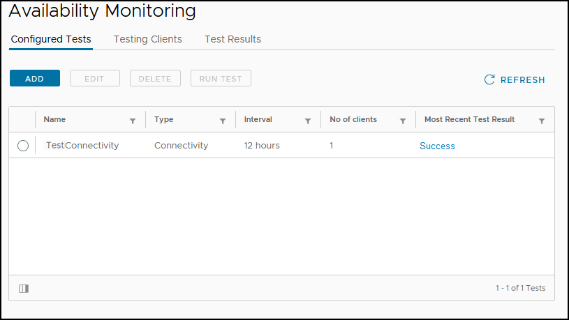 A screenshot of the Availability Monitoring page after the configuration of the initial test A screenshot of the Availability Monitoring page after the configuration of the initial test