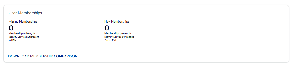 "User Memberships section"