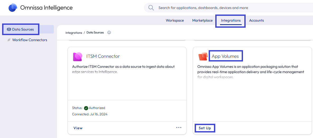 Find App Volumes in the Integrations section as a Data Source. Use its data in dashboards.