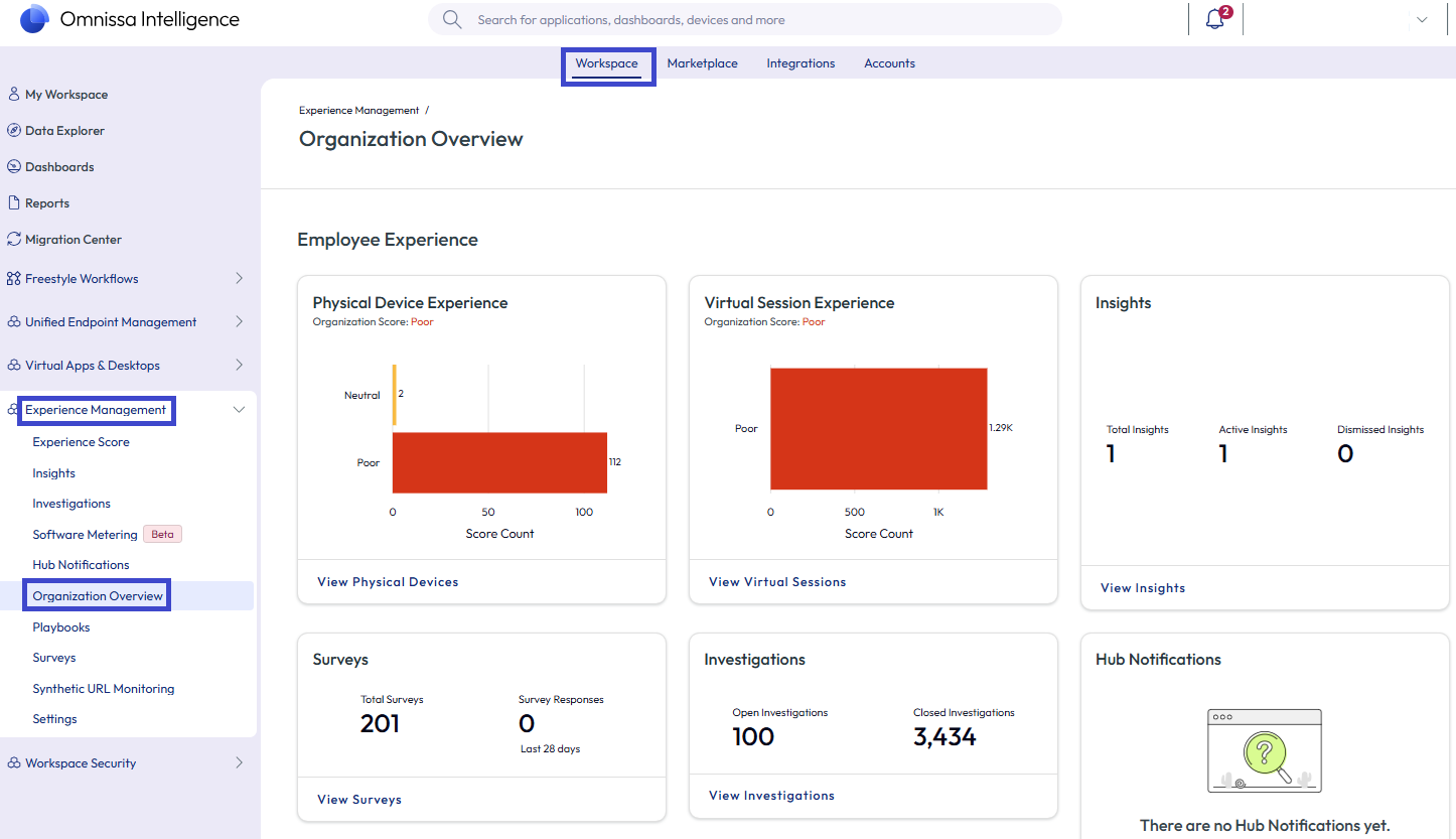 An image of the navigation to the Organization Overview page. This deployment has room to improve their experience scores for their physical devices and virtual sessions due to the poor scores displayed.