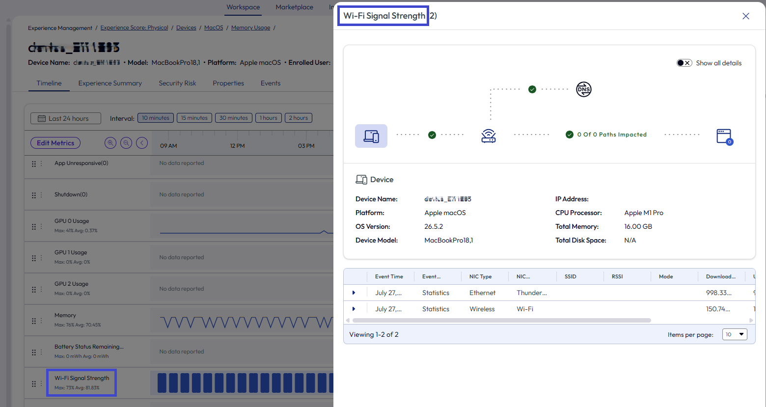 Select a metric that is related to the network to access the map view. Select a metric that is related to the network to access the map view.