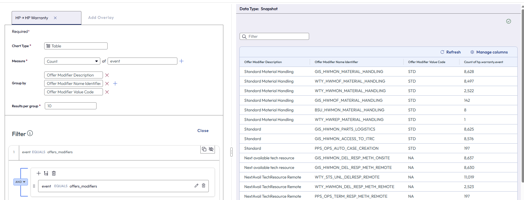 Configure a table that displays the services supported on devices.. Configure a table that displays the services supported on devices..