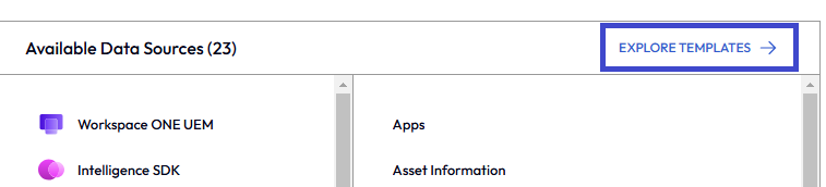 You can use templates and modify them if you aren't sure of how to create a custom widget.