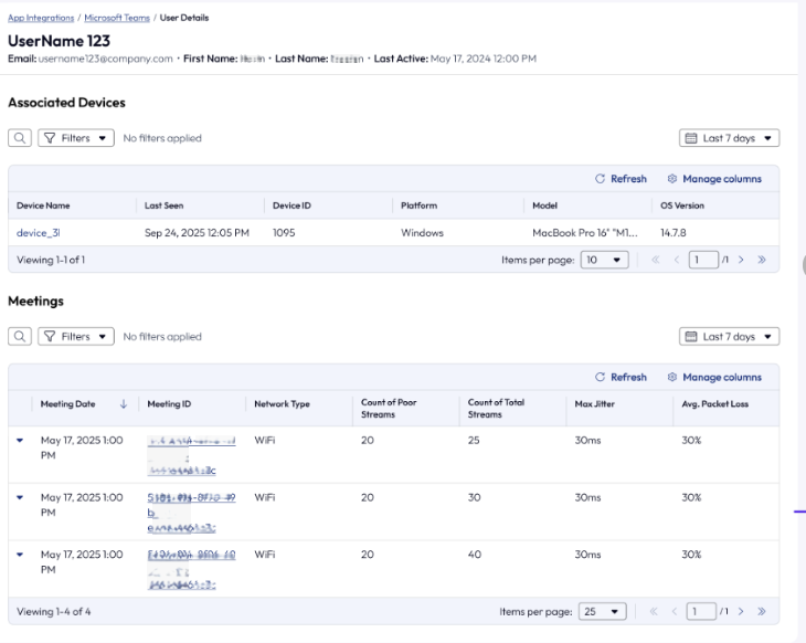 Drill down within a chart to get specific user details. Drill down within a chart to get specific user details.