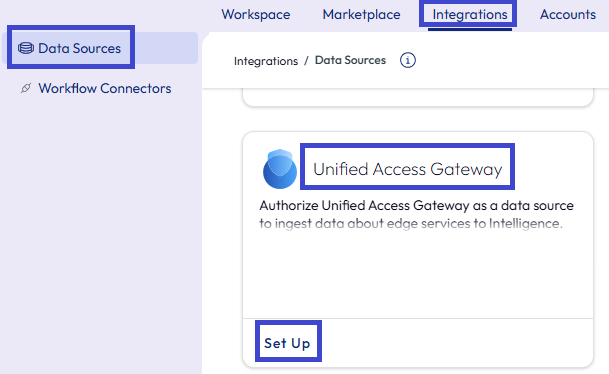 Find the UAG in the Integrations section as a Data Source. Use its data in dashboards and reports.