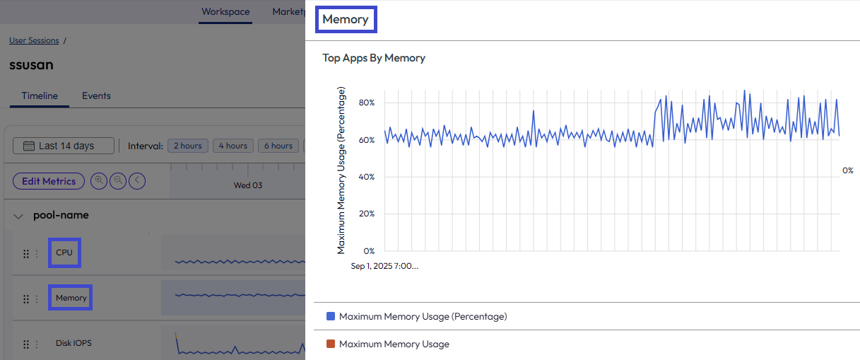 You can view extra details for CPU and Memory event rows by selecting a data point in the CPU or Memory trends line.