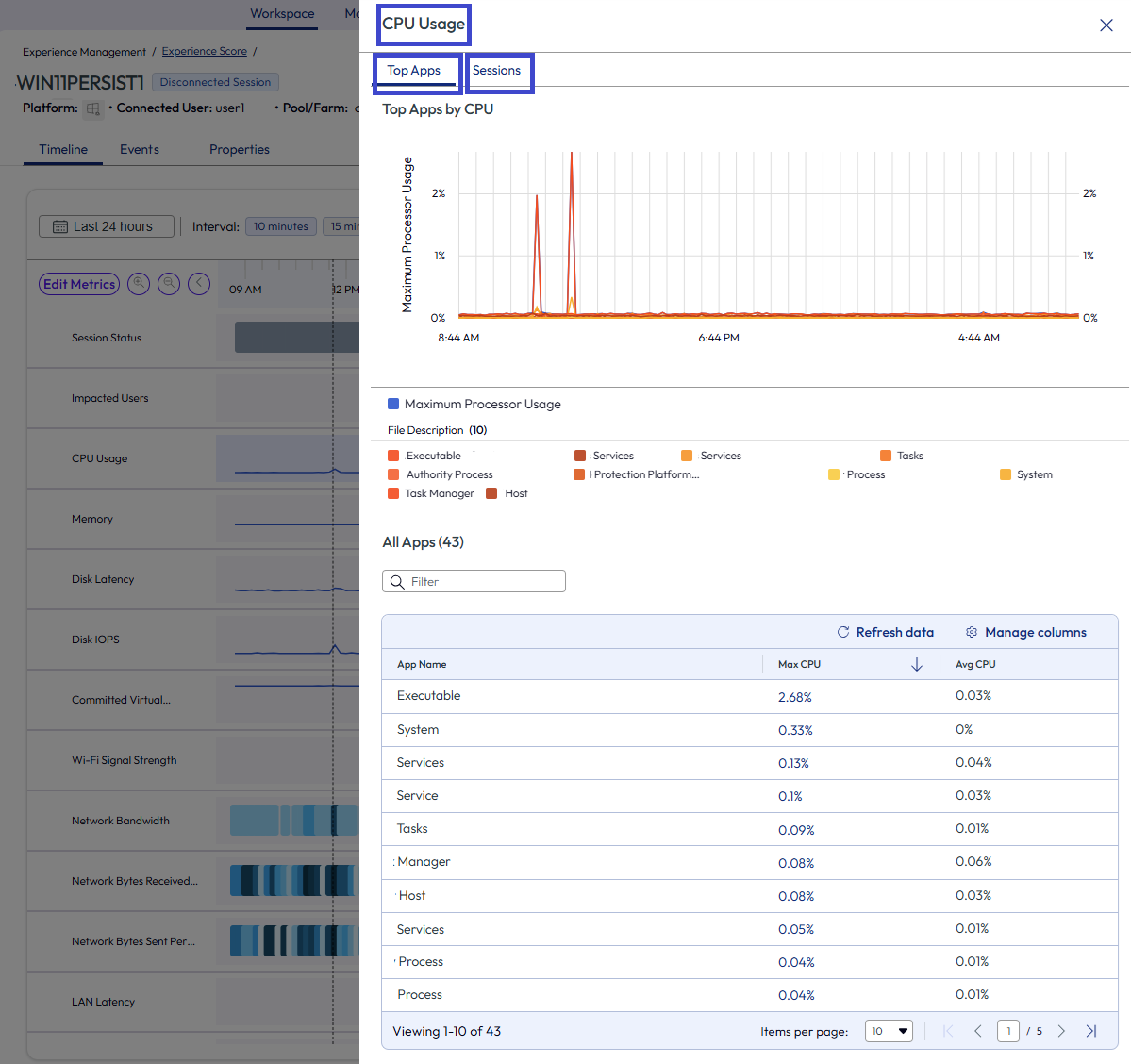 You can view extra details for CPU Usage and Memory contributor rows by selecting a data point in the CPU Usage or Memory trends line.