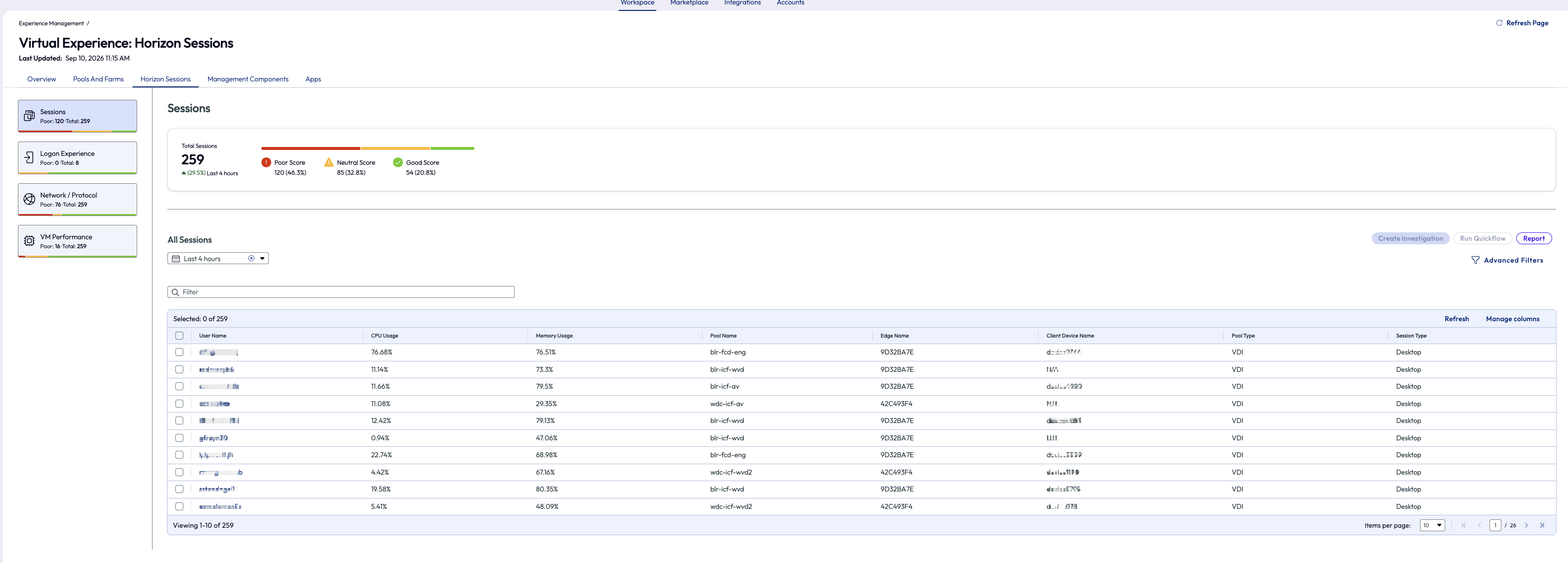 Virtual Experience — Horizon Sessions tab, showing the Sessions score summary and the All Sessions table. Virtual Experience — Horizon Sessions tab, showing the Sessions score summary and the All Sessions table.