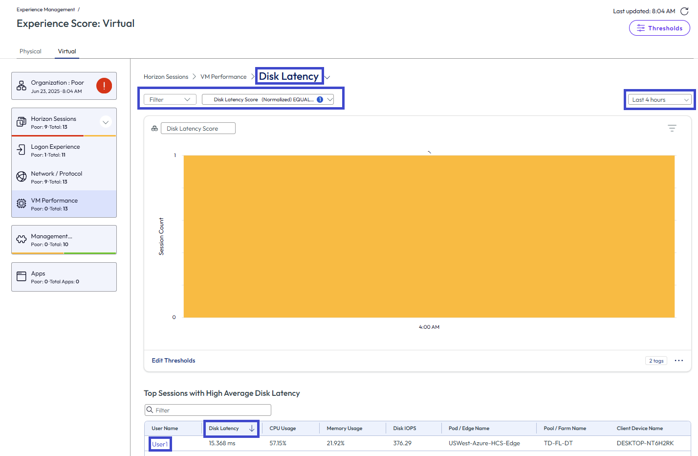 Add a filter rule to help find disk latency scores for VM performance.