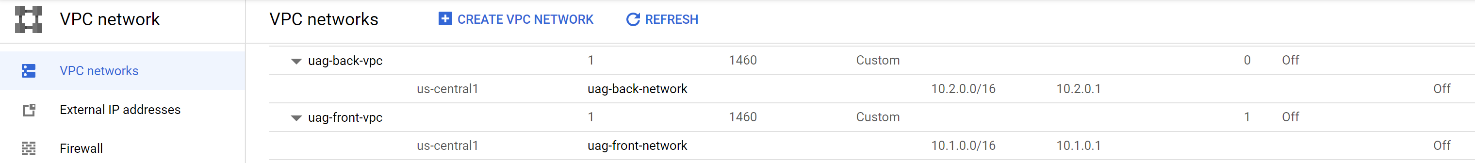 Two VPC networks, uag-back-vpc and uag-front-vpc, are created in the Google Cloud Console. These VPC networks have uag-back-network and uag-front-network as subnets respectively. Two VPC networks, uag-back-vpc and uag-front-vpc, are created in the Google Cloud Console. These VPC networks have uag-back-network and uag-front-network as subnets respectively.