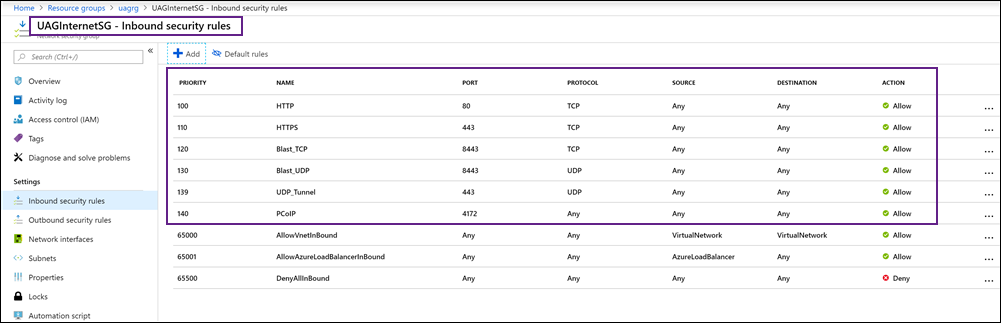 Inbound security rules lists the port number, protocol, source, destination, and action of all the names you added.