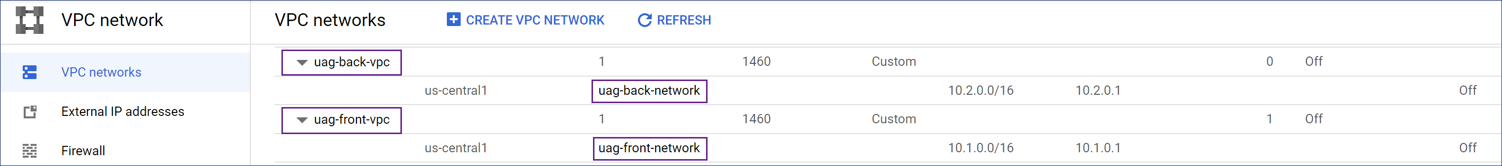 Two VPC networks, uag-back-vpc and uag-front-vpc, are created in the Google Cloud Console. These VPC networks have uag-back-network and uag-front-network as subnets respectively.