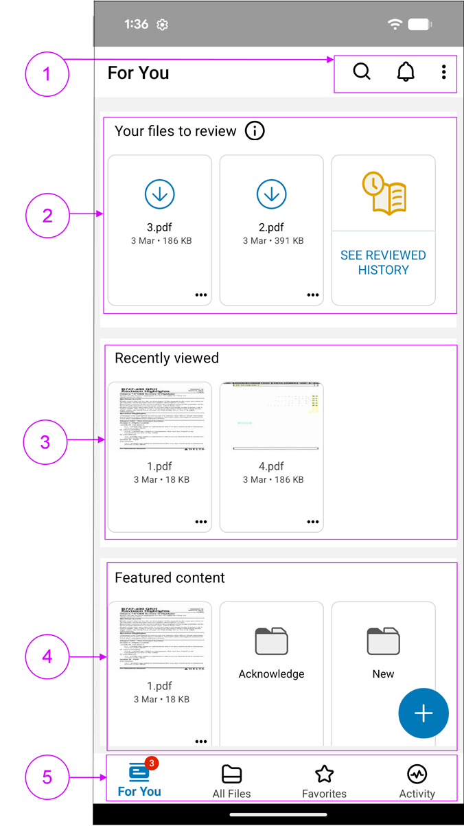 For you screen on Content for iOS