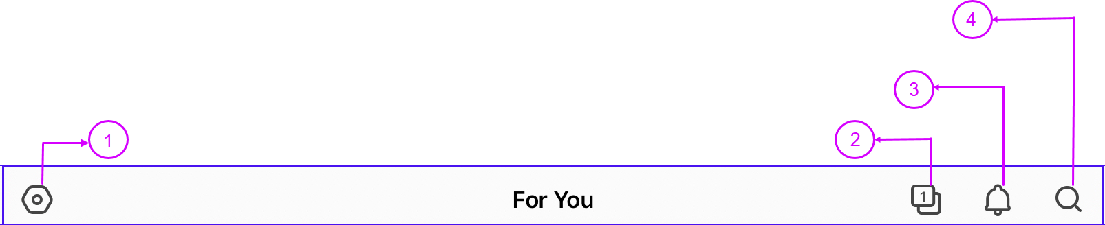 ContentNavigationIcons