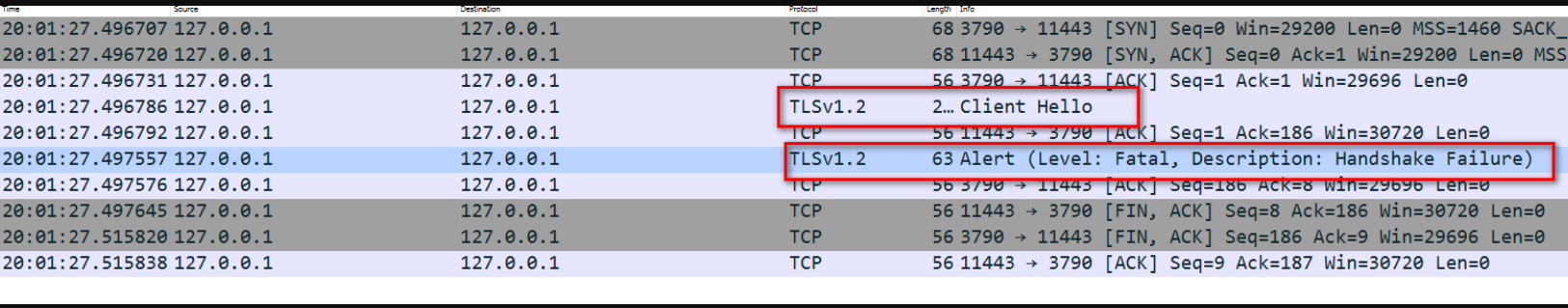 SSL error SSL error