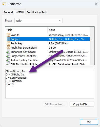 certificate subject information