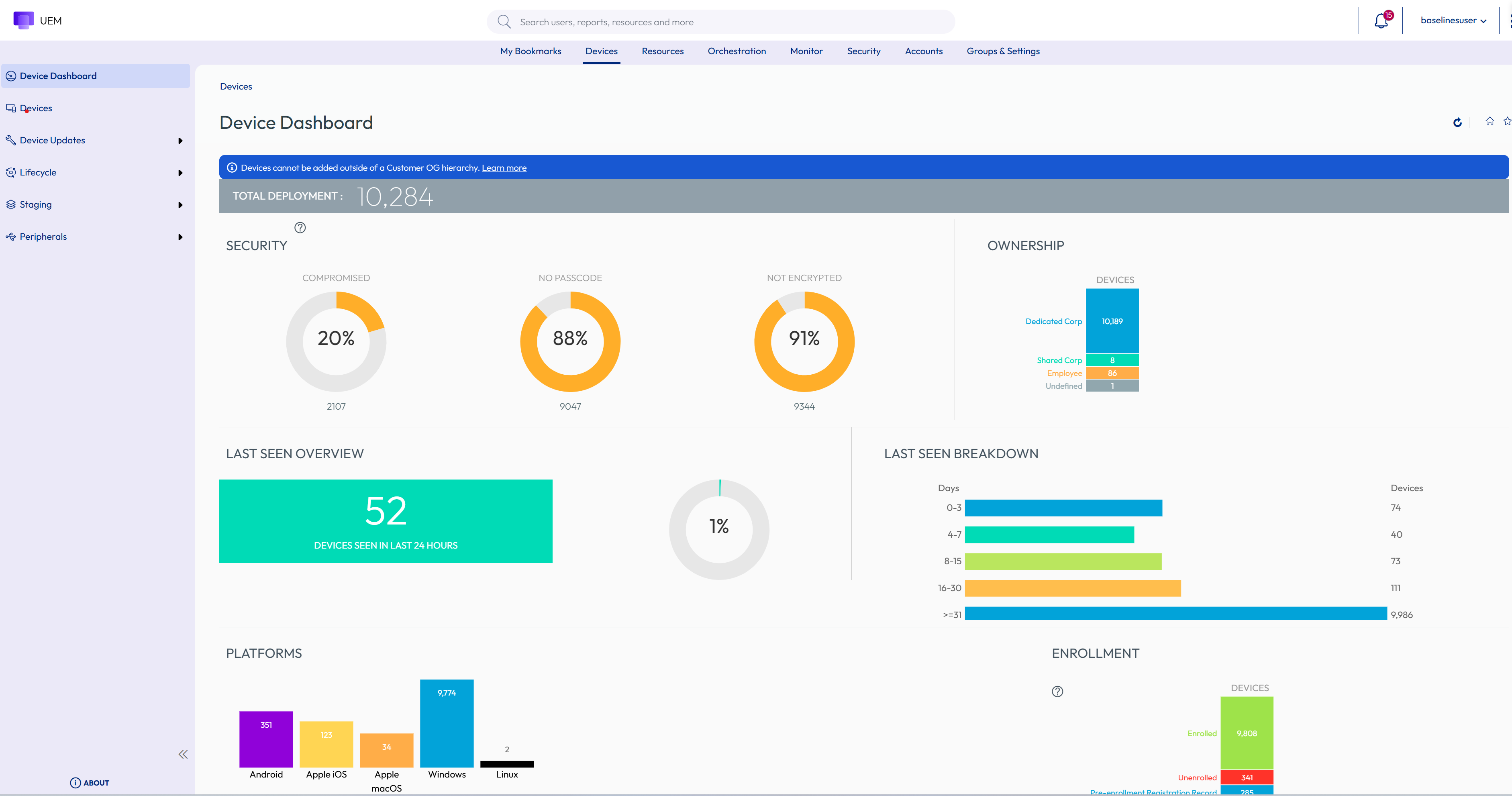 Shows the Device Dashboard in the UEM console. Shows the Device Dashboard in the UEM console.