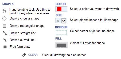 Menu displays the Shapes, Color, Size, Border style, and Fill style for shape. Menu displays the Shapes, Color, Size, Border style, and Fill style for shape.