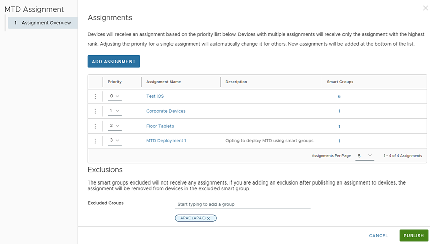 This partial screenshot shows the MTD assignment overview screen with all the saved assignments