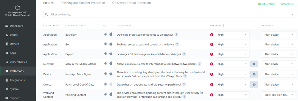 this screenshot shows the Protections tab on the Workspace ONE Mobile Threat Defense Console.