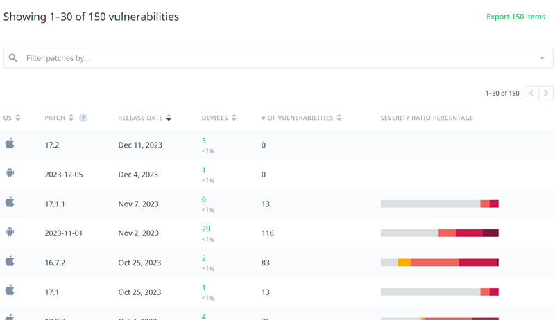 This screenshot shows the vulnerabilities module This screenshot shows the vulnerabilities module