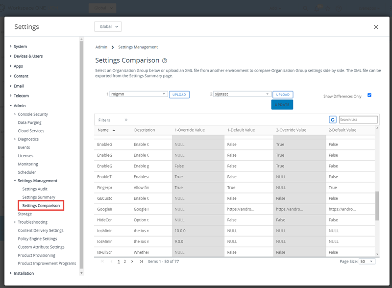 This screenshot shows the Compare Organization Groups system setting page.