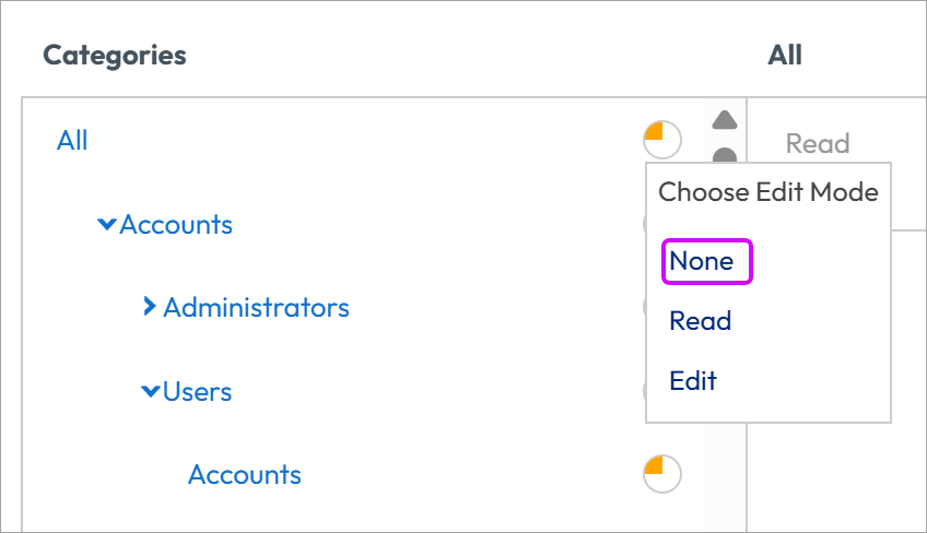 This partial screenshot of the Administrator Roles screen and how you can alter all permissions in a subcategory by selecting the orange pie chart and choosing between none, read, and edit.