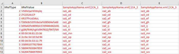 This screenshot displays a typical custom attrobute template after it has been customized with values. This screenshot displays a typical custom attrobute template after it has been customized with values.