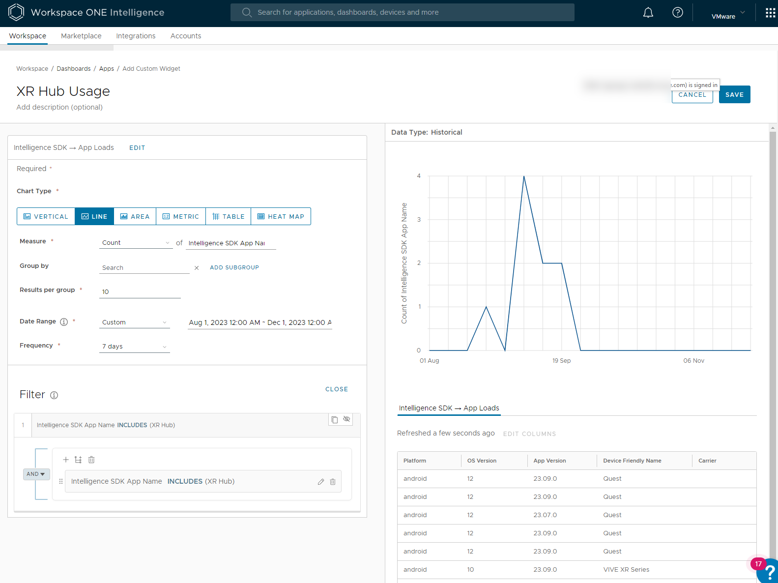 This screenshot shows the Workspace ONE Intelligence application dashboard screen created by the user for XR Hub.