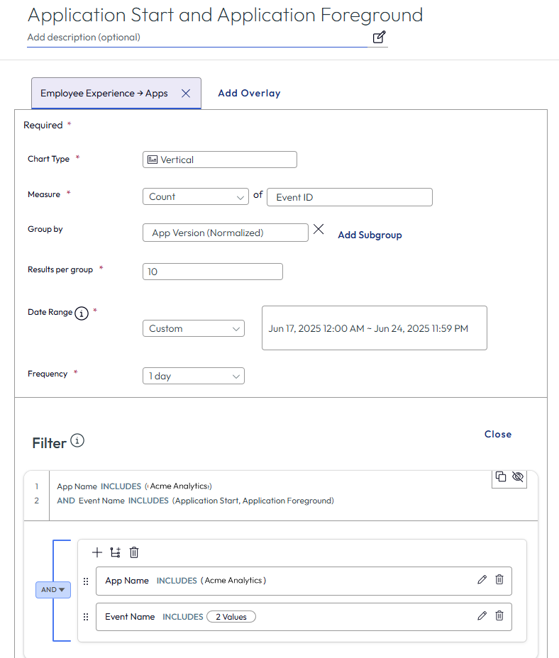 Ihre Widget-Konfigurationen für die Abschnitte „Datenvisualisierung“ und „Filter“.