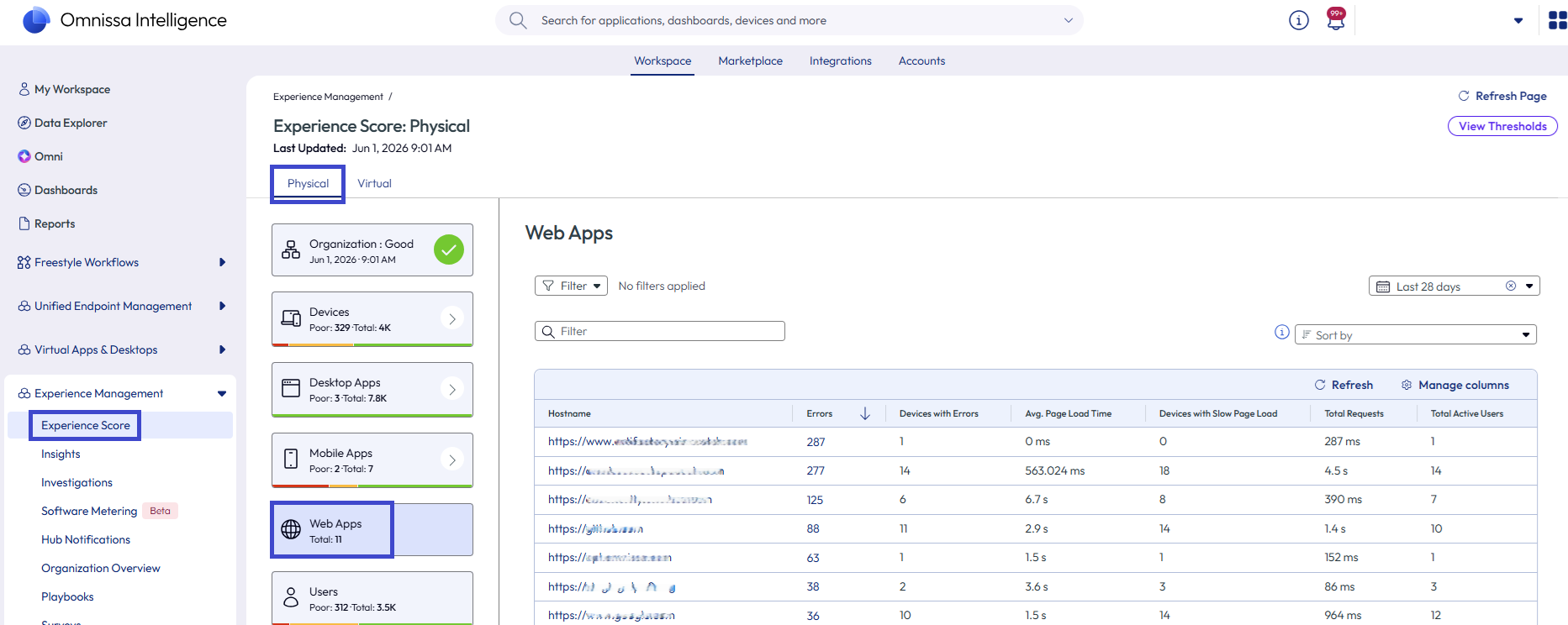 Greifen Sie auf eine Liste all Ihrer Web-App-URLs im Bereich „Benutzererfahrungs-Management“ von Intelligence zu. Greifen Sie auf eine Liste all Ihrer Web-App-URLs im Bereich „Benutzererfahrungs-Management“ von Intelligence zu.