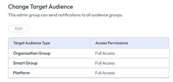 Liste der Zielgruppenoptionen beim Einrichten eines Administrators in Hub Services Liste der Zielgruppenoptionen beim Einrichten eines Administrators in Hub Services