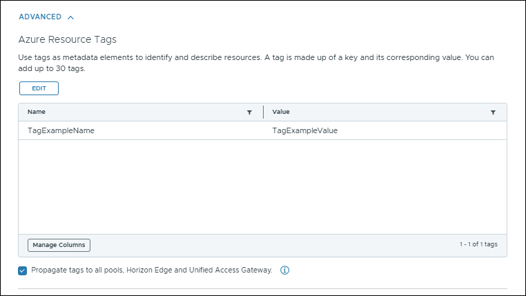 Flujo de trabajo del proveedor para las etiquetas de recursos de Azure. Flujo de trabajo del proveedor para las etiquetas de recursos de Azure.