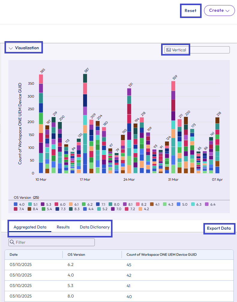 Después de ejecutar la consulta, utilice el área de visualización y las pestañas para ver los datos de la consulta y exportarlos para su uso. Después de ejecutar la consulta, utilice el área de visualización y las pestañas para ver los datos de la consulta y exportarlos para su uso.