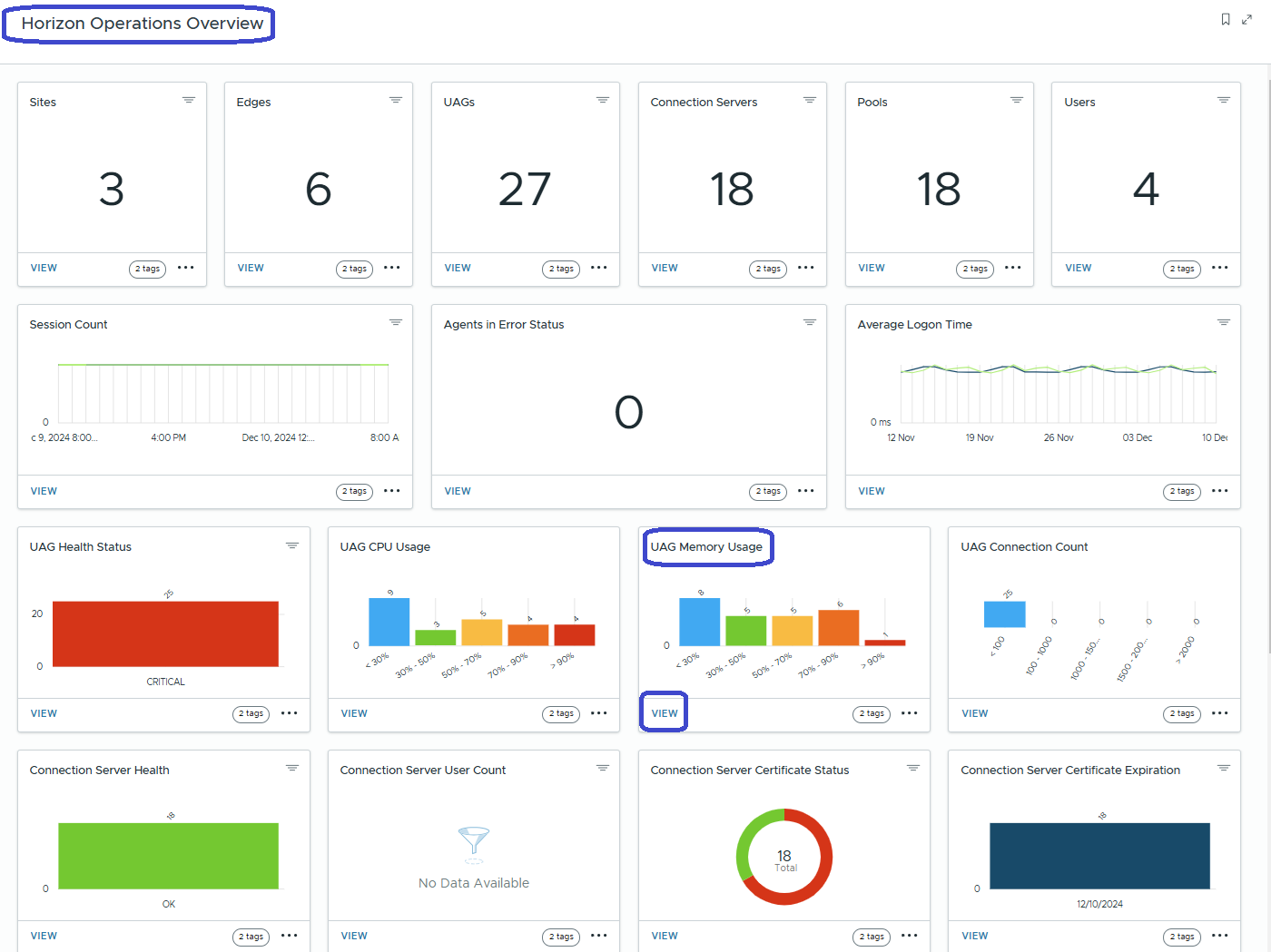 El panel de control Información general de las operaciones de Horizon recopila todos los datos de la integración de Horizon e Intelligence. Utilícelo como una pantalla de inicio para analizar datos específicos. El panel de control Información general de las operaciones de Horizon recopila todos los datos de la integración de Horizon e Intelligence. Utilícelo como una pantalla de inicio para analizar datos específicos.
