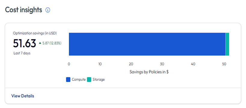 Gráfico de análisis de costes en la página de inicio que muestra el ahorro conseguido en los últimos siete días gracias a las directivas de gestión de energía aplicadas.