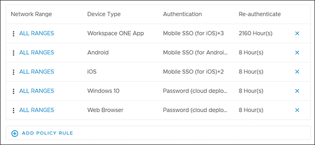 Ejemplo del orden de las reglas con el tipo de dispositivo Aplicaciones en Workspace ONE Intelligent Hub en primer lugar en la directiva de acceso predeterminada