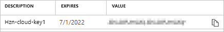 Authentication key displayed in Client secrets screen with value pixelated out.
