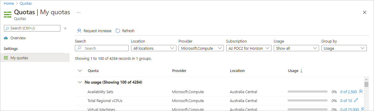 This screenshot depicts the My quotas pane in the Azure Portal.
