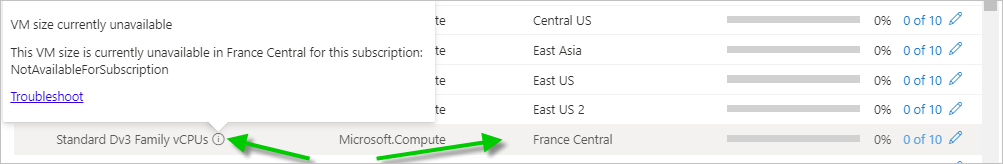 This screenshot depicts the message VM size currently unavailable in France Central for this subscription, as seen in the Azure Portal.