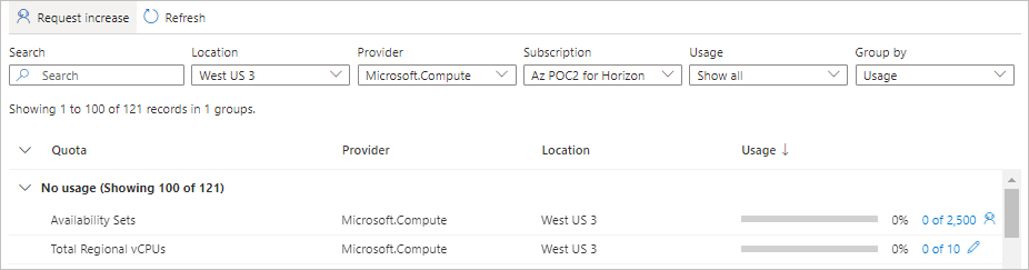 A screenshot that depicts the Quotas pane with West US 3 selected for the location and your subscription in the Subscription menu.