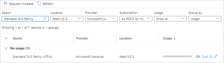 A screenshot that shows searching for Standard Dv3 in the Quotas pane and the result line that shows Usage of 0% to a maximum of 10 for that family.