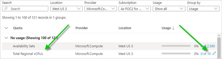A screenshot of the Total Regional vCPUs entry on the My quotas pane with an arrow pointing to the Usage numbers for that entry.
