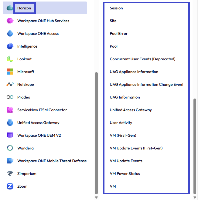 Utilisez la catégorie Horizon pour trouver une liste de points de données disponibles sur lesquels vous pouvez baser votre widget personnalisé.