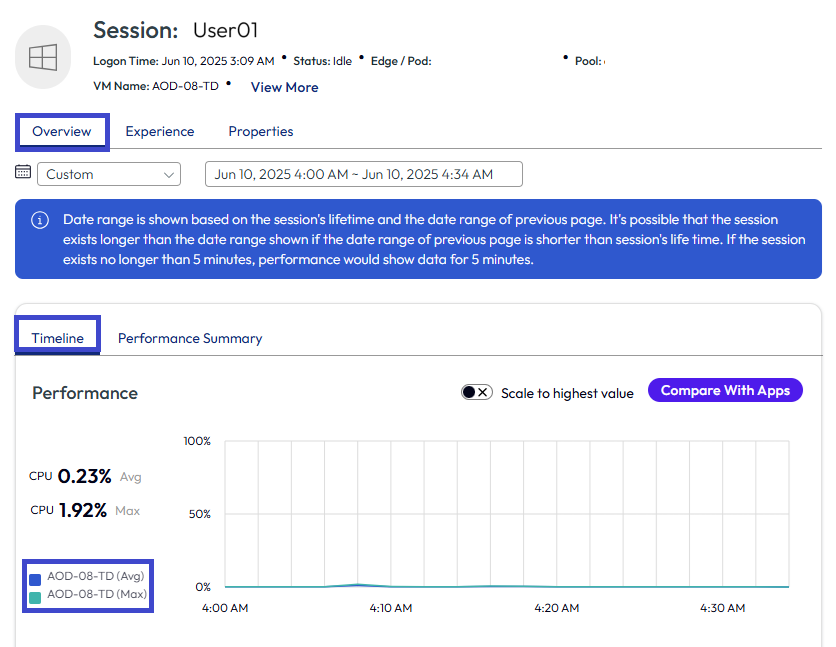 Découvrez l'utilisation de CPU et de mémoire du système et de l'application et recherchez les applications fautives pour chaque session. Découvrez l'utilisation de CPU et de mémoire du système et de l'application et recherchez les applications fautives pour chaque session.
